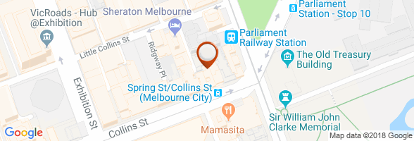 schedule Pharmacy Melbourne